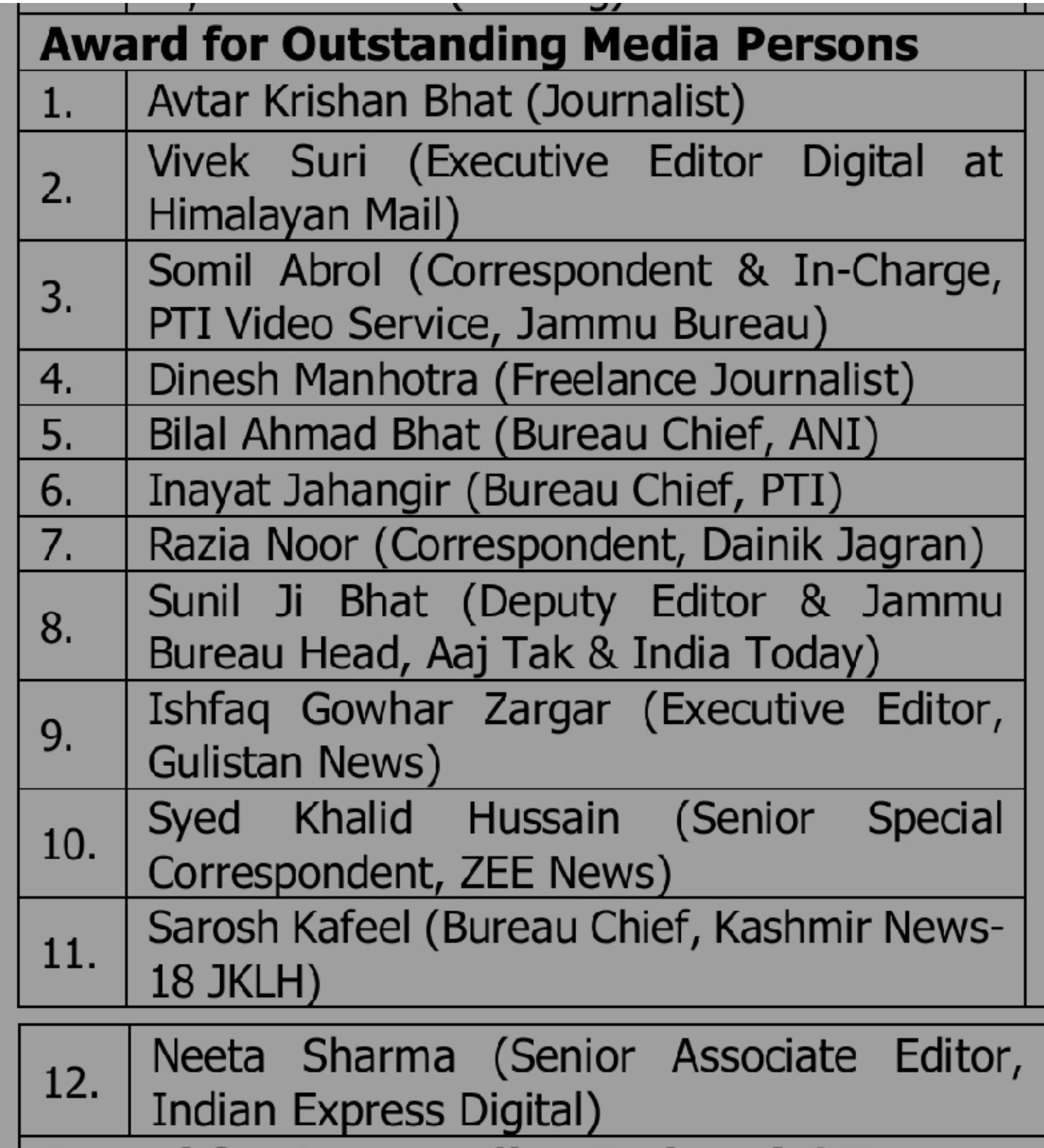Award for Outstanding Media Persons