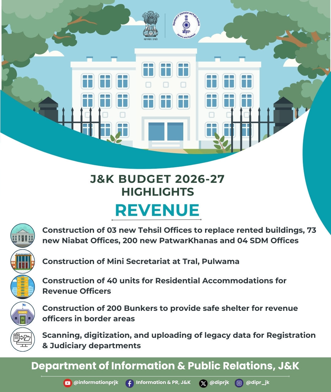 Jammu & Kashmir Budget 2026-27 Revenue Department Highlights