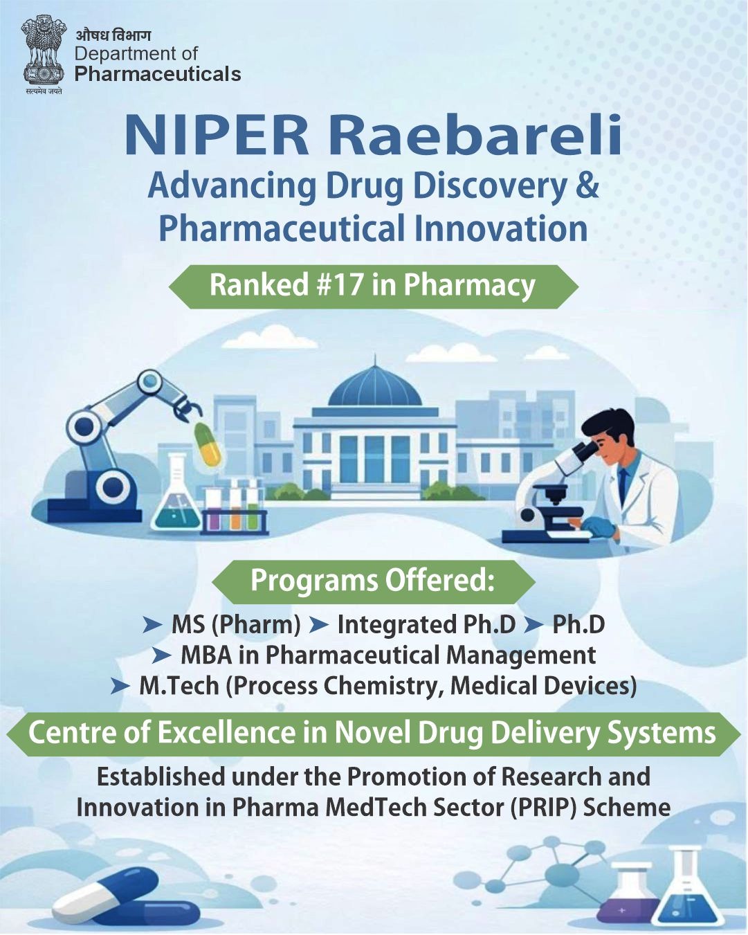 NIPER Raebareli continues to drive innovation in drug discovery and pharmaceutical research NIPER Raebareli continues to drive innovation in drug discovery and pharmaceutical research